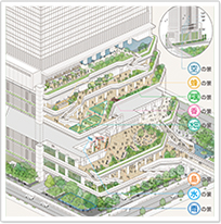 スキップテラス「竹芝新八景」
